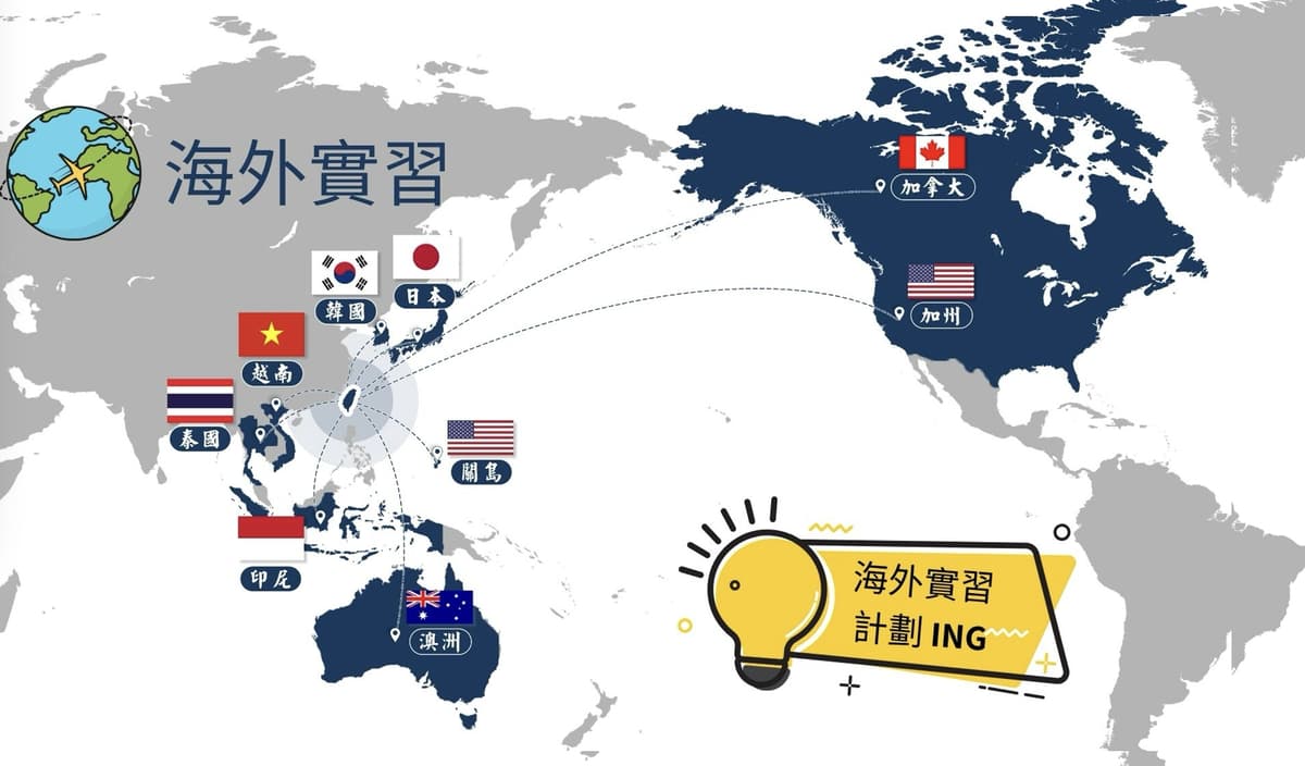海外實習與世界接軌地圖